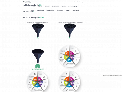 bestselectionhouses.com snapshot
