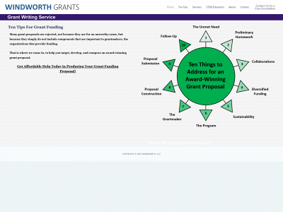 windworthgrants.com snapshot