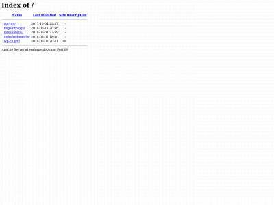 watermydog.com snapshot