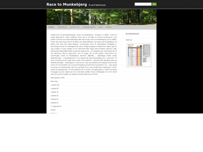 rtmgolf.dk snapshot