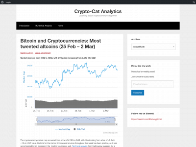 cryptocatanalytics.com snapshot