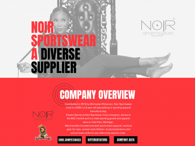 noirsportswear.com snapshot