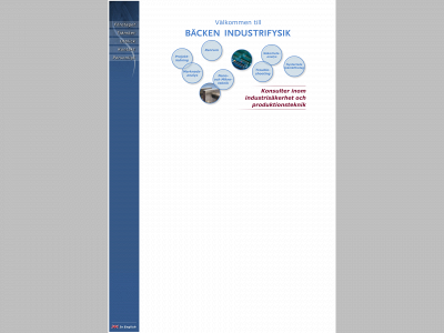 backen-industrifysik.se snapshot