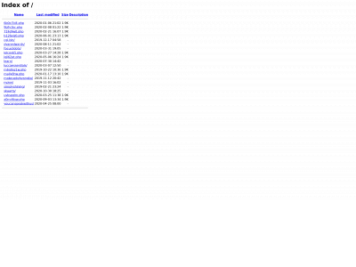 gkw.ong.mybluehost.me snapshot