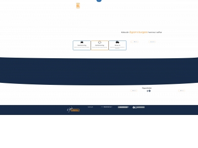 dylansgrill.se snapshot