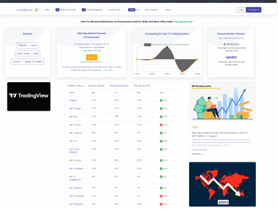 invostock.com snapshot