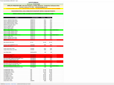 capotebebidas.com snapshot