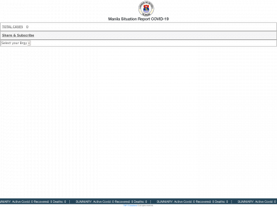 manilasitrep.net snapshot