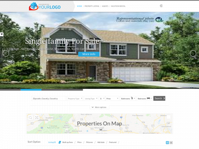 charlotteurbanrealestate.com snapshot