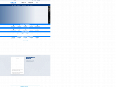 omar.org.af snapshot