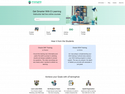 atraininghub.com snapshot
