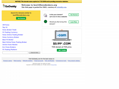 best10forexbrokers.org snapshot
