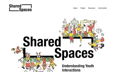 sharedspacesproject.co.uk snapshot