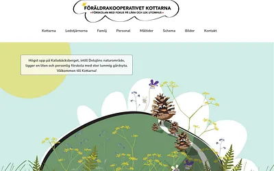 kottarna.eu snapshot