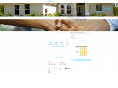 swiftcashhomes.com snapshot