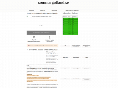 sommargotland.se snapshot