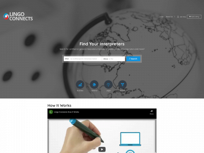 lingoconnects.com snapshot