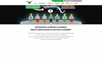 honlapkeszitesdebrecen.com snapshot