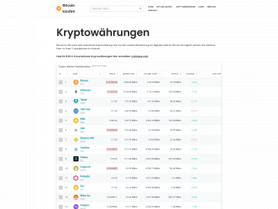 bitcoin-kurs.net snapshot