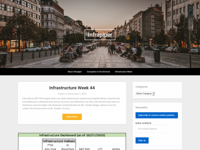 infrapiper.com snapshot