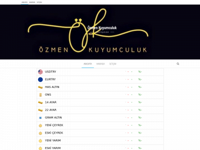 ozmenkuyumcu.com.tr snapshot