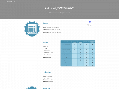 learnmarklan.dk snapshot