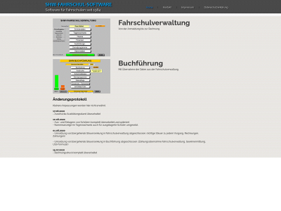 shw-fahrschulsoftware.de snapshot