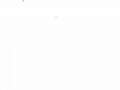 coinagepro.com snapshot