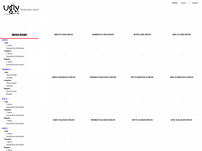 theuglyclothingcompany.com snapshot
