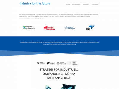 industryforthefuture.se snapshot