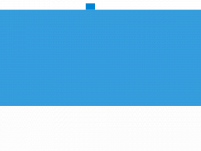 gamedevforce.com snapshot