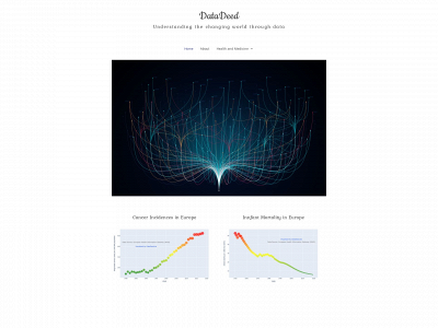 datadeed.de snapshot