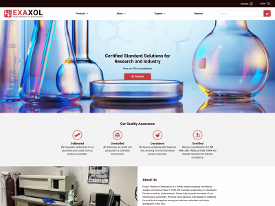 exaxol.com snapshot