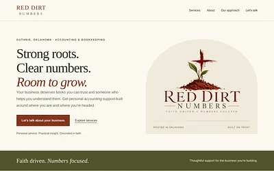 reddirtnumbers.com snapshot