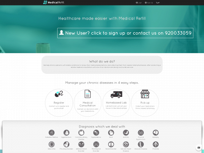 medicalrefill.com snapshot