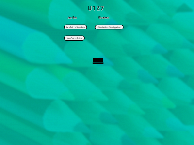 u127.se snapshot