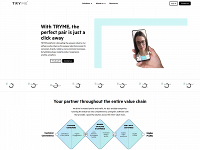trymedisplay.com snapshot
