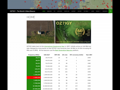 oz7igy.dk snapshot