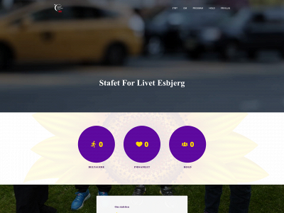 stafettest.dk snapshot