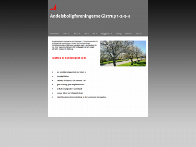 abgistrup.dk snapshot