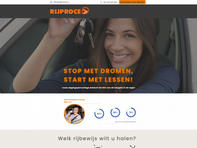 rijproces.nl snapshot