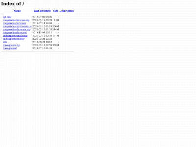 rfq.ltm.mybluehost.me snapshot