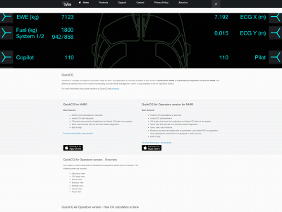 sevenbytes.se snapshot