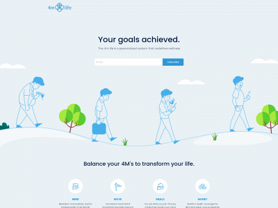 4mlife.com snapshot