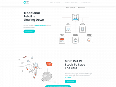openretail.tech snapshot