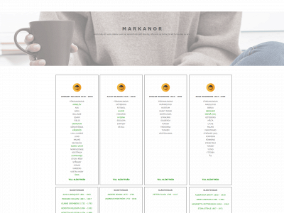 markanor.se snapshot