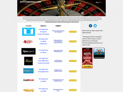 spotonbonus.com snapshot