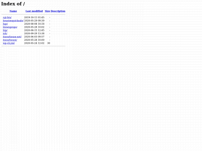 wkl.fns.mybluehost.me snapshot