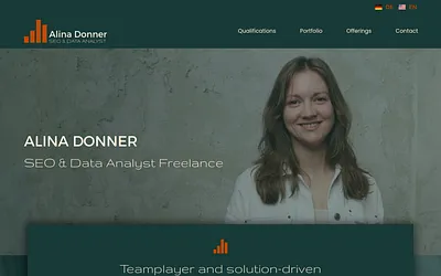 alina-donner.de snapshot