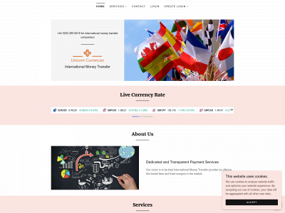 unicorncurrencies.com snapshot